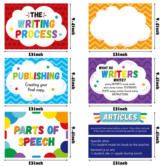 FeelWarm 21Pcs Writing Process Posters Parts of Speech Bulletin Board Decorations Set Back to School Laminated Educational Grammar Cutouts Learning Wall Posters for Classroom Elementary Middle School