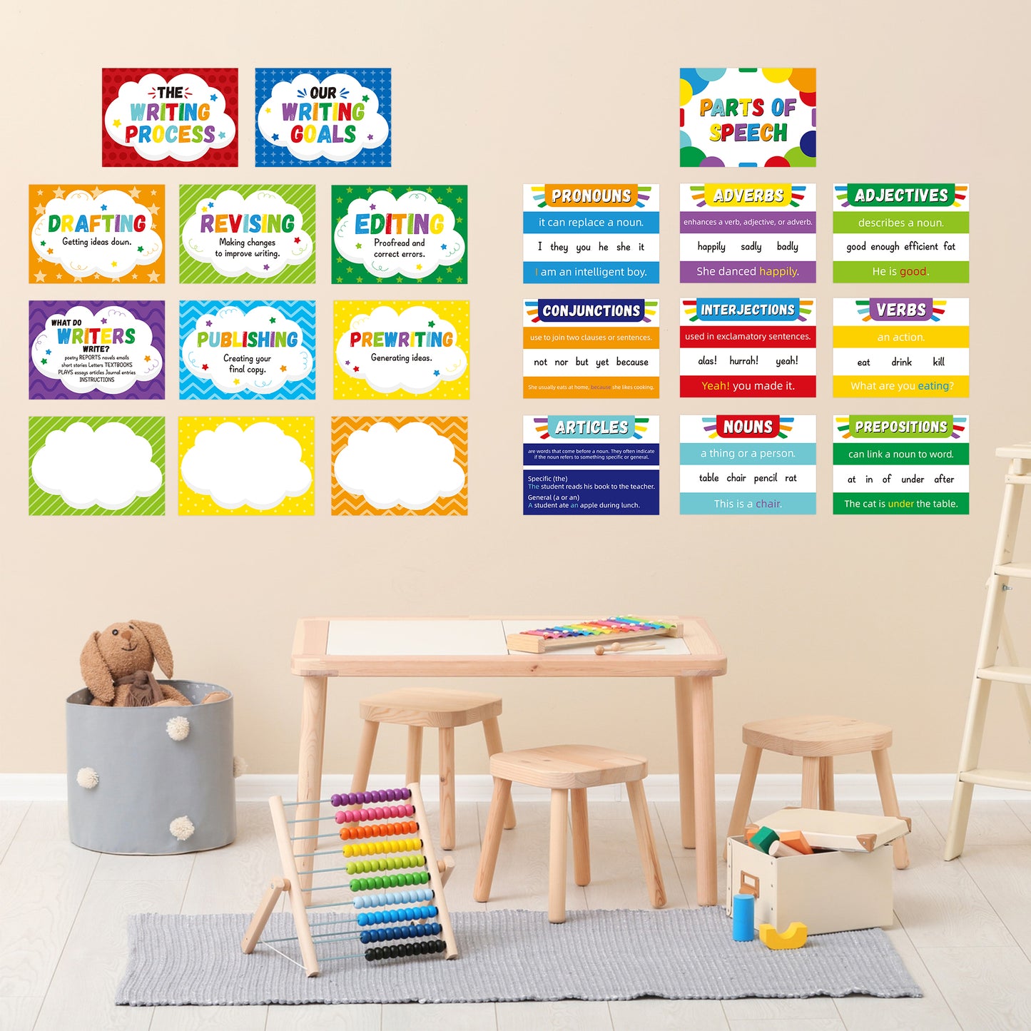 FeelWarm 21Pcs Writing Process Posters Parts of Speech Bulletin Board Decorations Set Back to School Laminated Educational Grammar Cutouts Learning Wall Posters for Classroom Elementary Middle School